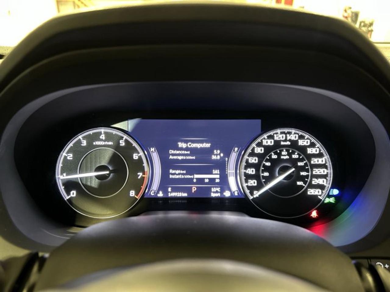 2020 Acura RDX AWD | Panoramic Roof | Leather Seats | Heated Seats Photo