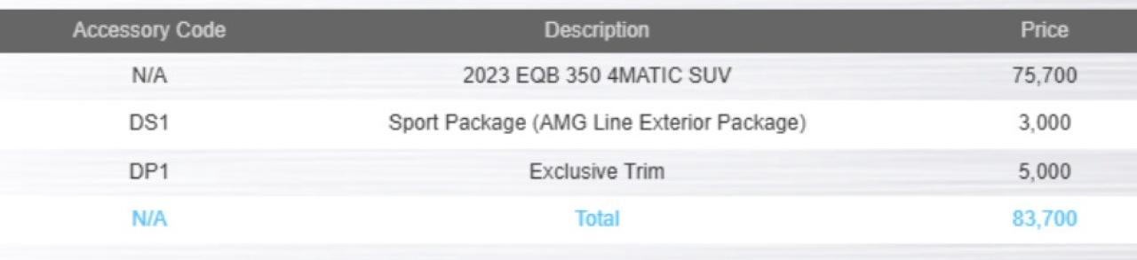 2023 Mercedes-Benz EQB 350 | AMG PKG | EXCLUSIVE & SPORT PKG Photo