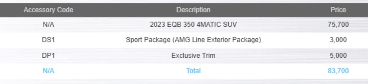 2023 Mercedes-Benz EQB 350 | AMG PKG | EXCLUSIVE & SPORT PKG Photo