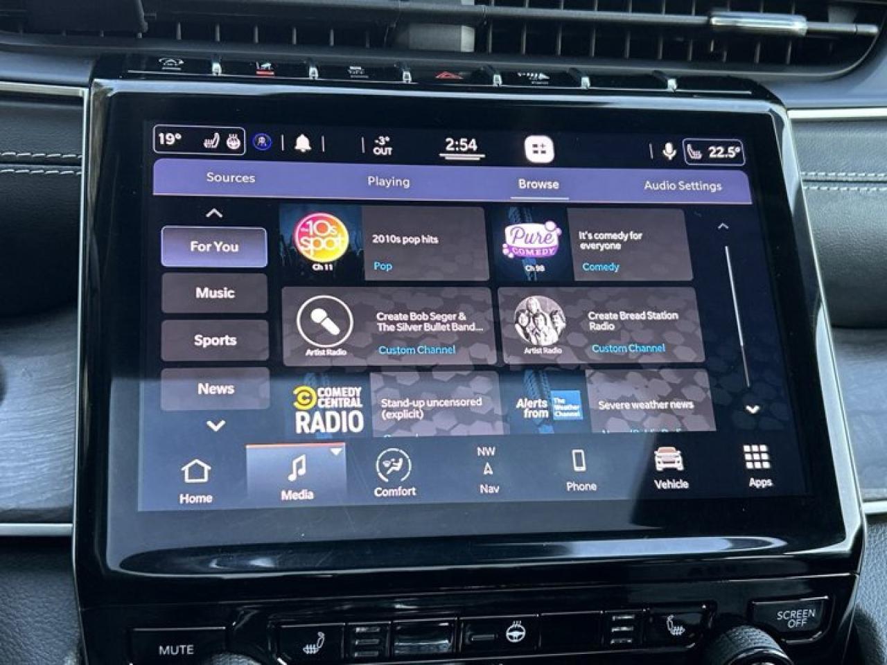 2021 Jeep Grand Cherokee Limited 4X4 Leather Seats | Heated Seats | Panoramic Roof Photo