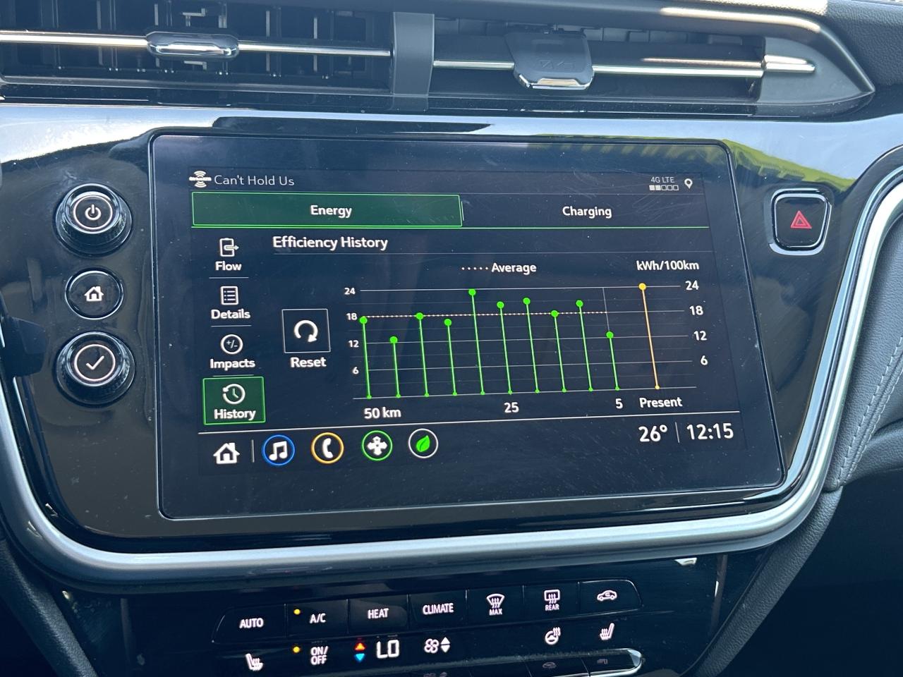 2023 Chevrolet Bolt EUV LT   Heated Seats & Steering Wheel   Blind-spot Photo