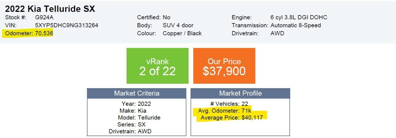 2022 Kia Telluride AWD   1owner, Full Serv Hist, Best In Price Value Photo