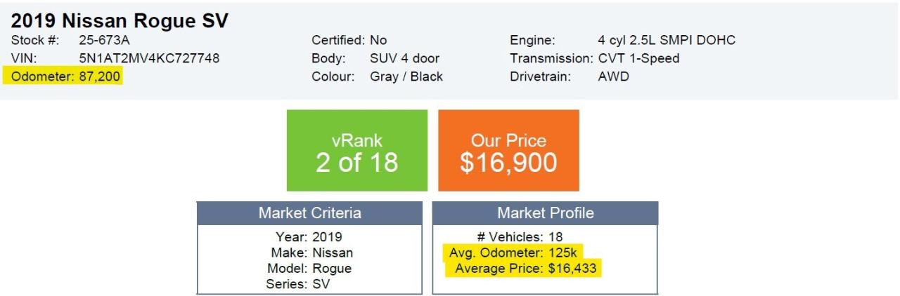 2019 Nissan Rogue AWD   No Accidents, Serv History, #1 Price Value Photo