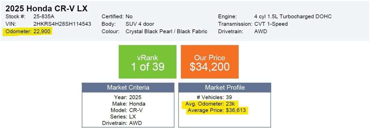 2025 Honda CR-V AWD   1owner, No Accidents, Best in Price Value Photo
