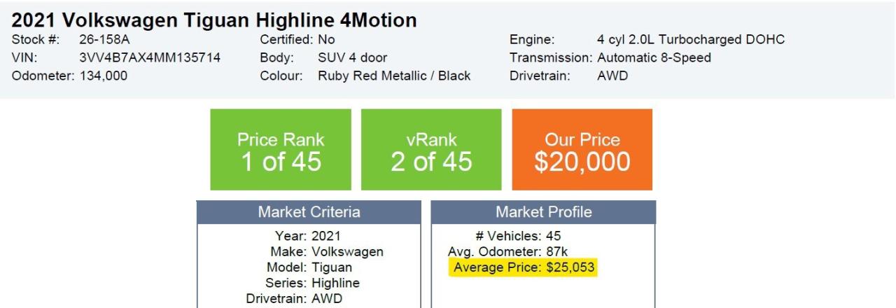 2021 Volkswagen Tiguan AWD   No accidents, 7-Passenger, #1 Price & Value Photo
