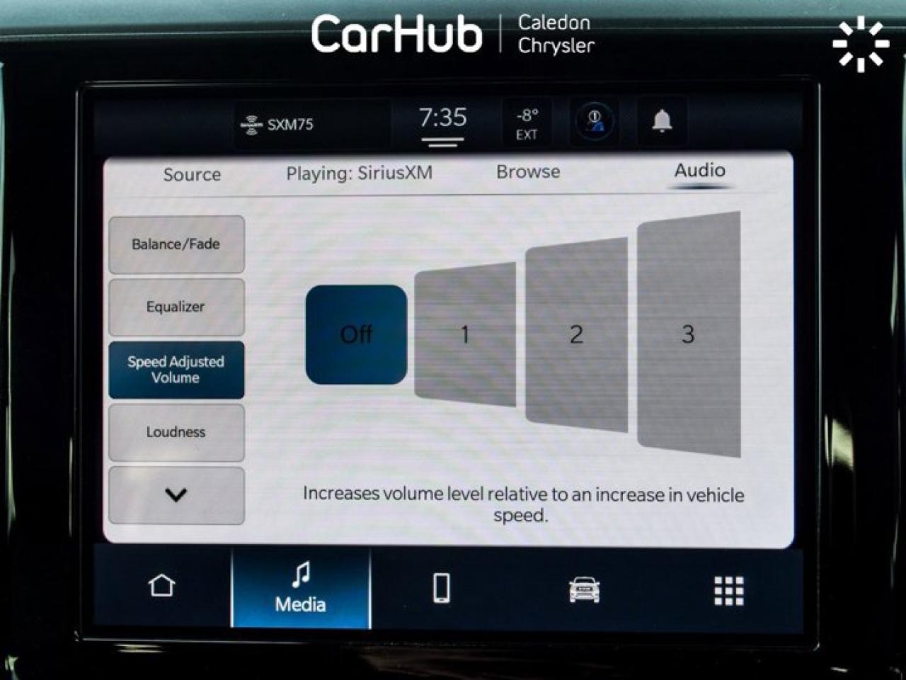 2025 RAM 2500 Tradesman 4x4 Crew Cab 8' Box IP Mounted Auxiliary Switches Photo