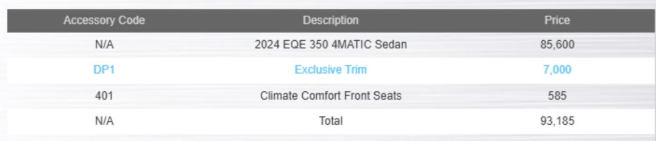 2024 Mercedes-Benz EQE 350 | EXCLUSIVE PKG | PANO Photo