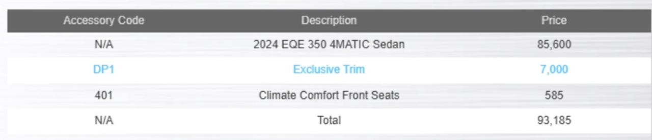 2024 Mercedes-Benz EQE 350 | EXCLUSIVE PKG | PANO Photo