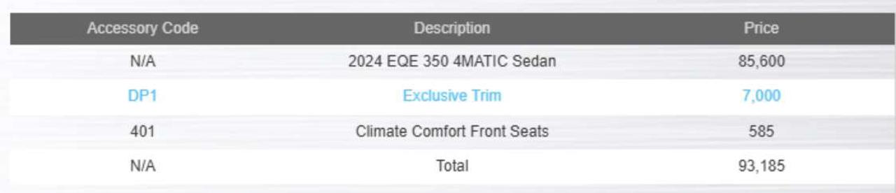 2024 Mercedes-Benz EQE 350 | EXCLUSIVE PKG | PANO Photo