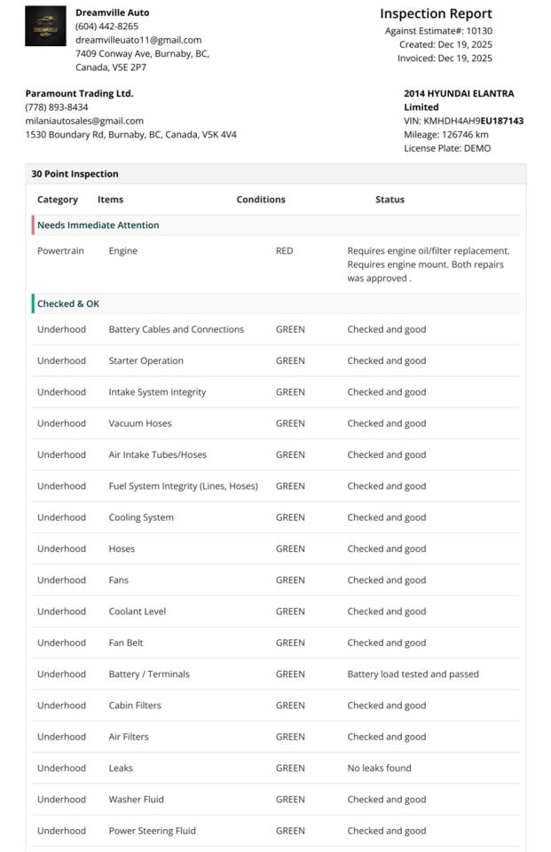 2014 Hyundai Elantra 4dr Sdn Auto - Photo #17