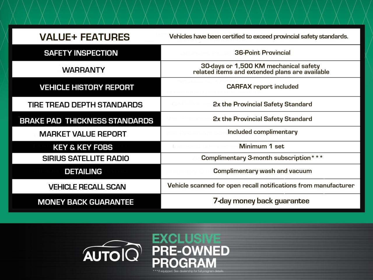 2023 Ford Escape PHEV 700A | PLUG IN | NO ACCIDENTS | BOUGHT/SVC'D HERE Photo