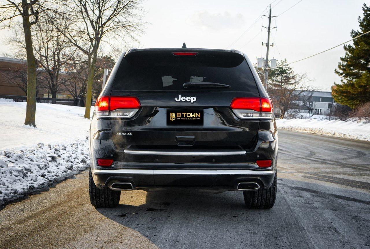 2021 Jeep Grand Cherokee Summit Photo