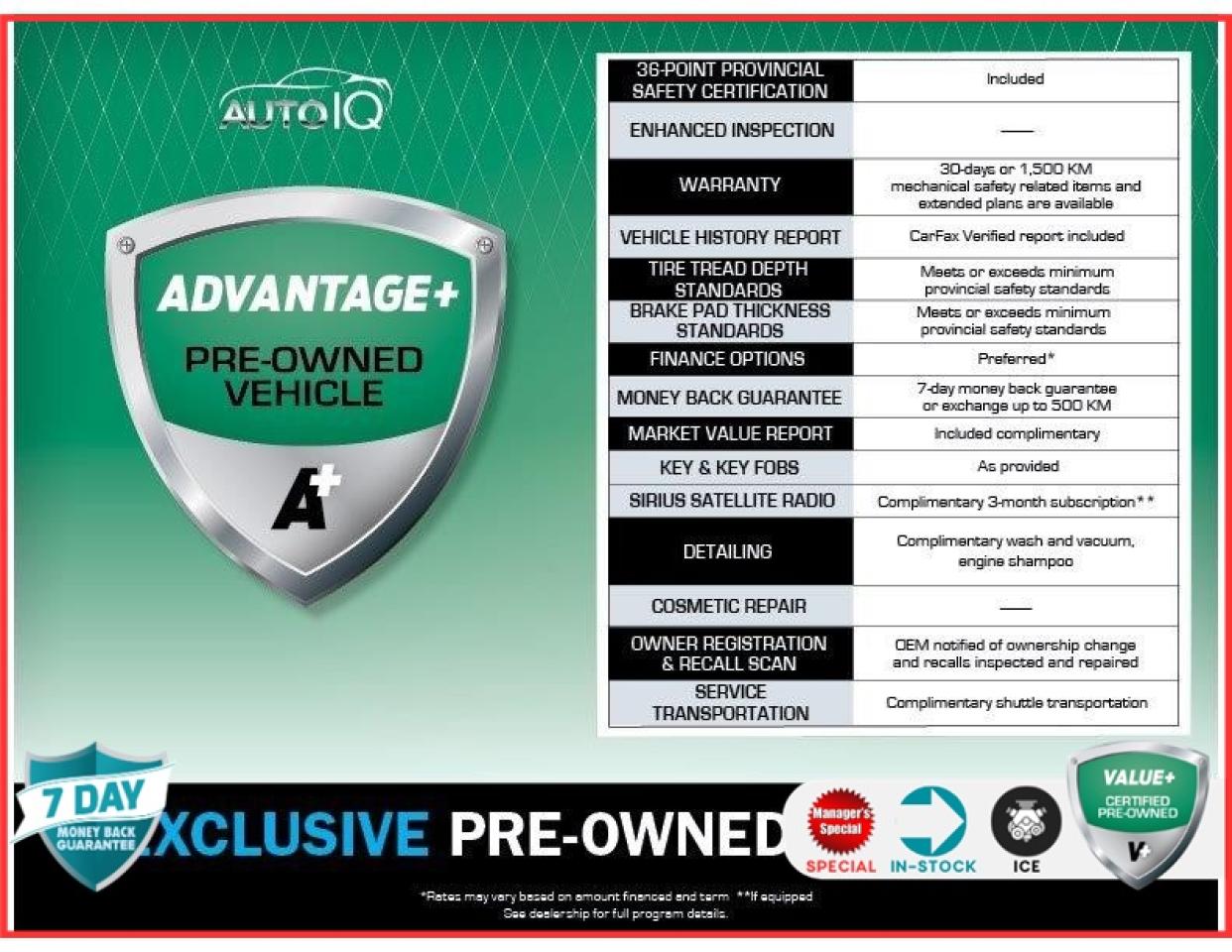 2016 Hyundai Tucson Premium REMOTE KEYLESS ENTRY | HEATED FRONT & REAR SEATS | Photo