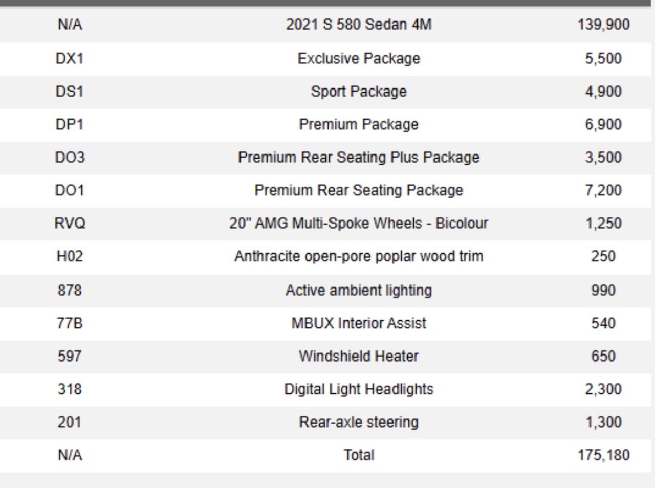 2021 Mercedes-Benz S-Class 580 | AMG | EXECUTIVE & PREMIUM PKG | 20 IN Photo