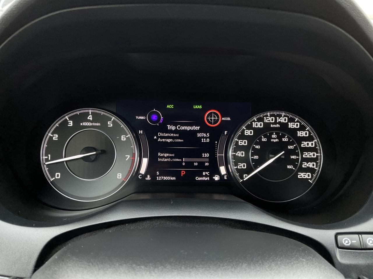 2019 Acura RDX Platinum Elite - LTHR! NAV! 360 CAM! BSM! HUD! ELS Photo