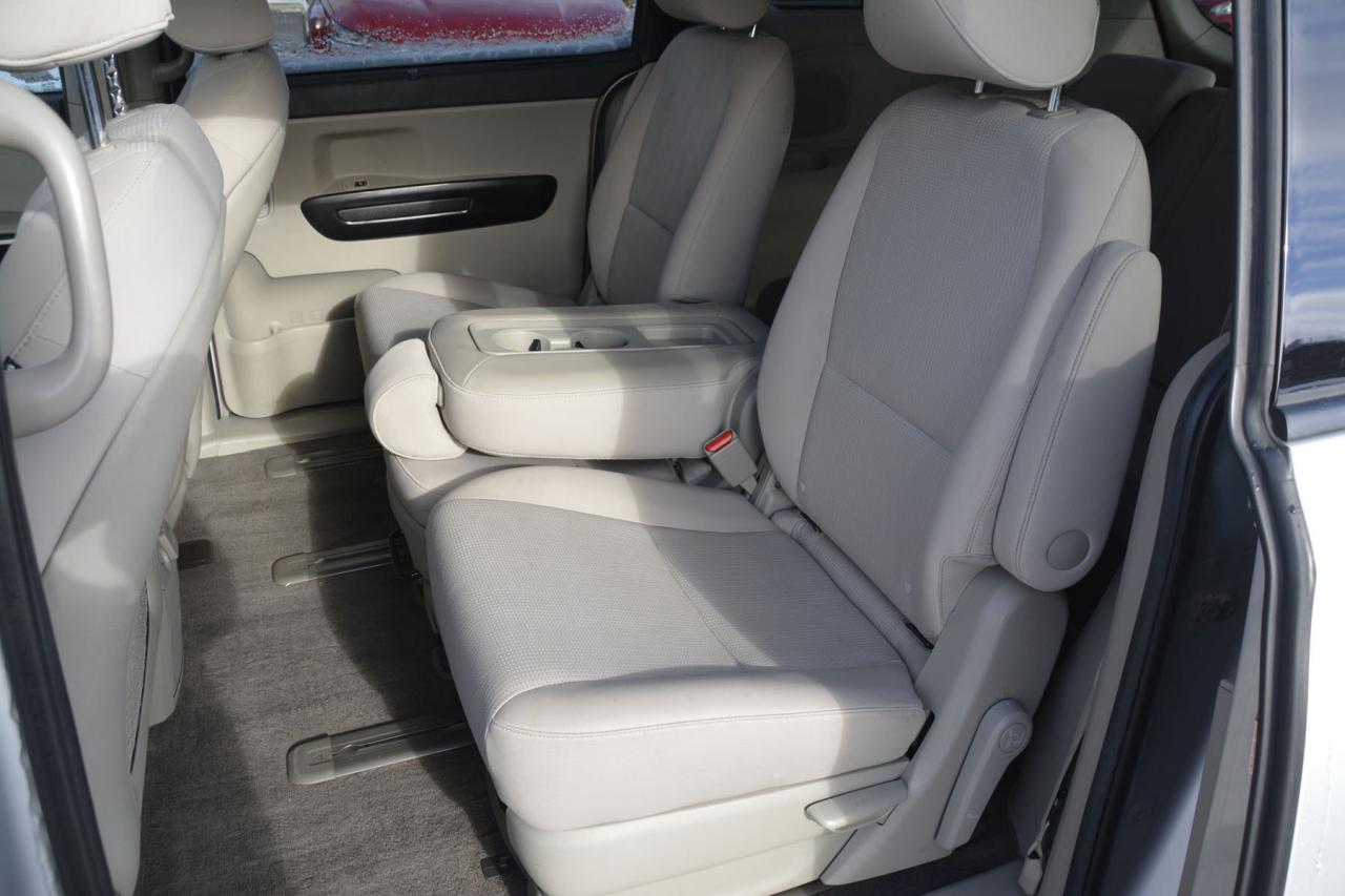 2020 Kia Sedona SEDONA EX/SX Photo