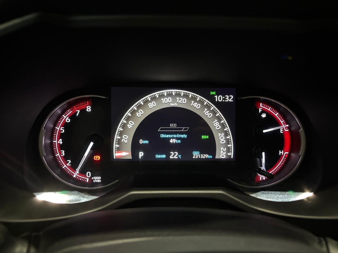 2021 Toyota RAV4 LIMITED  Photo