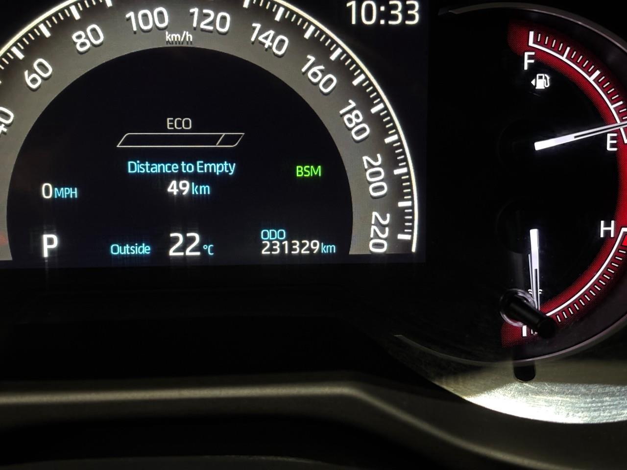 2021 Toyota RAV4 LIMITED  Photo