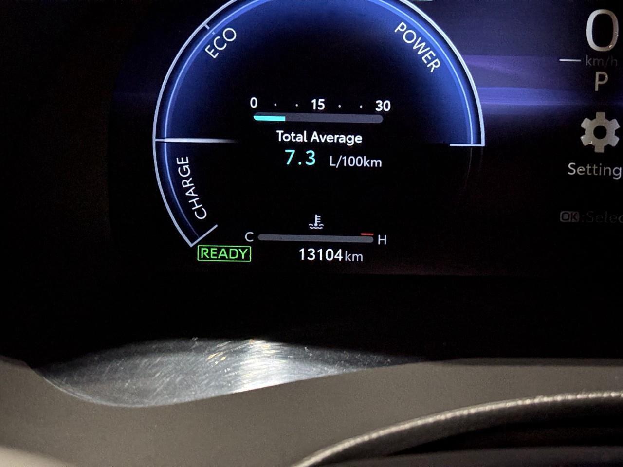 2025 Toyota Highlander Hybrid LIMITED Photo