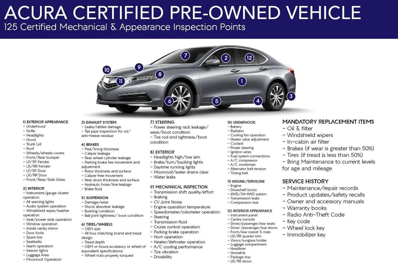 2025 Acura RDX Platinum Elite A-Spec Save thousands off new Photo