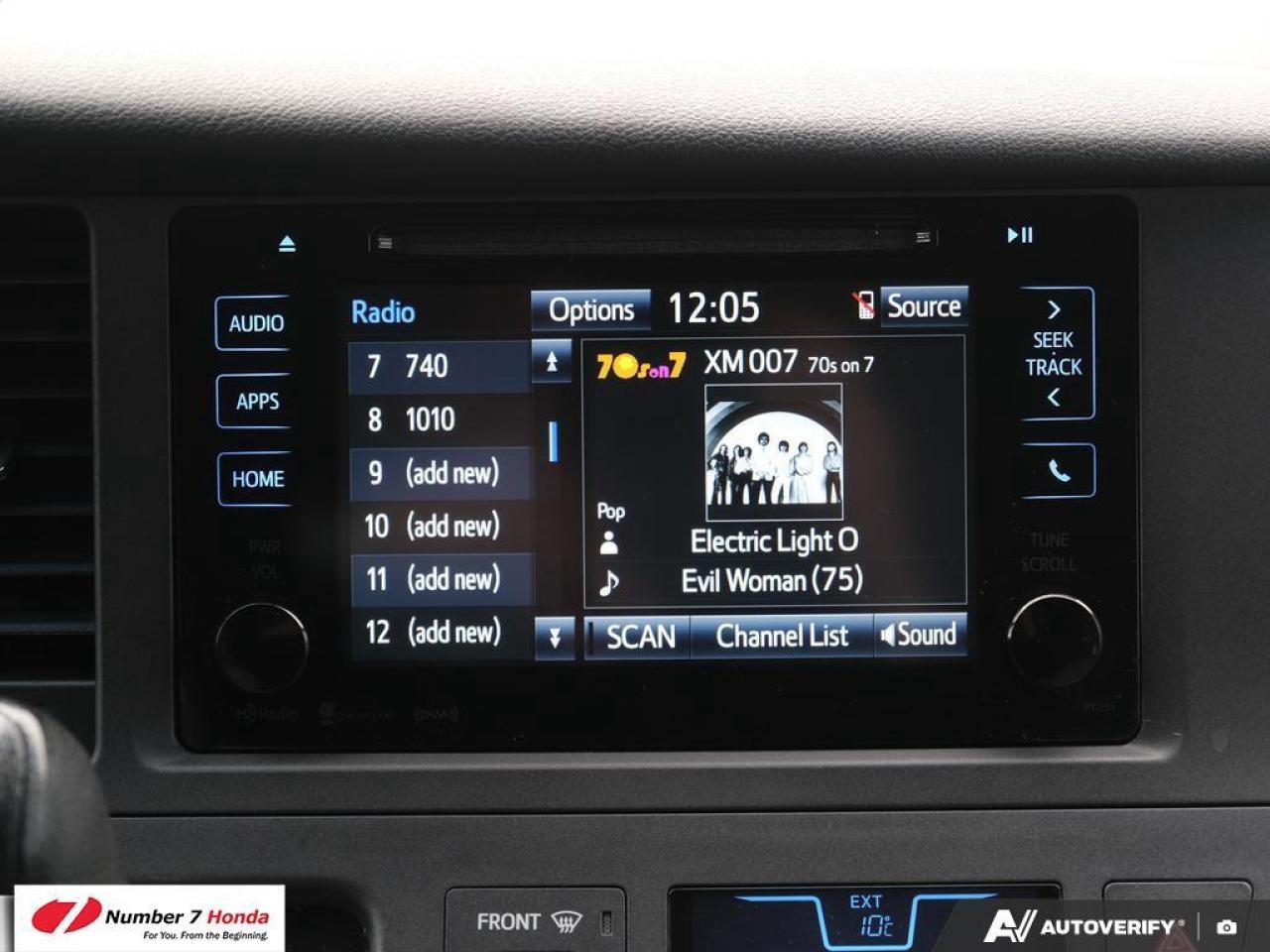 2016 Toyota Sienna LE Photo