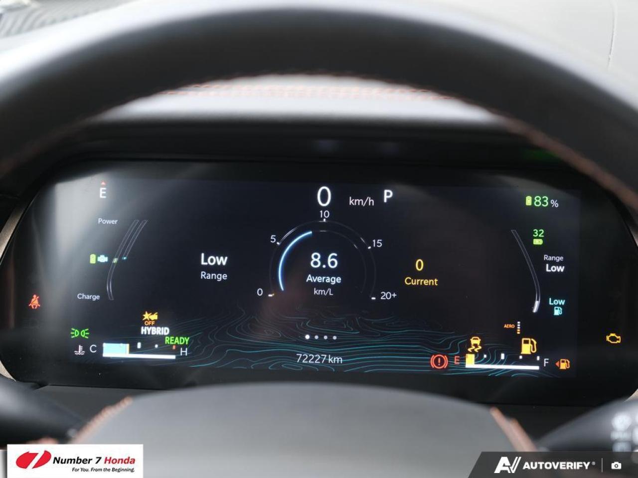 2022 Jeep Grand Cherokee Summit *NO REPORTED ACCIDENTS*ONE OWNER* Photo