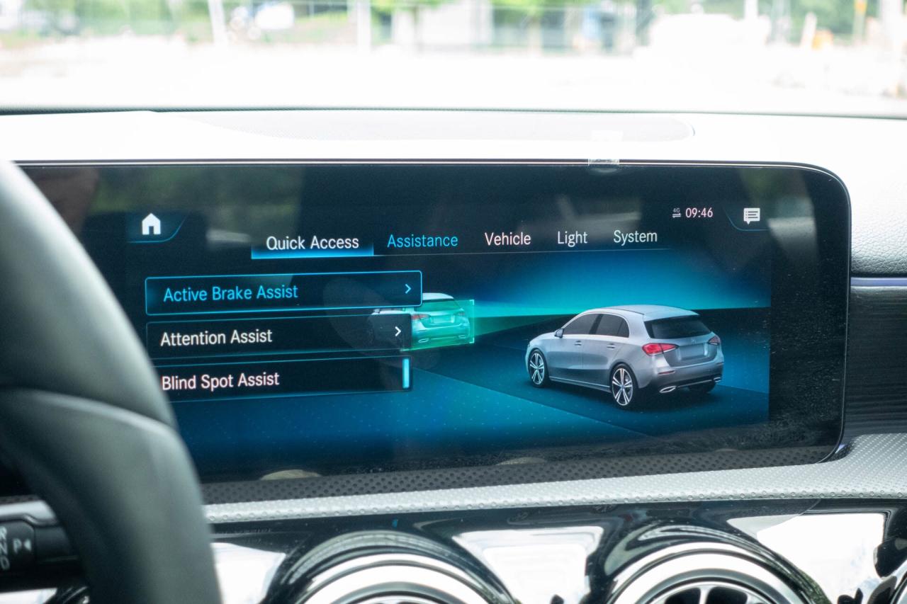 2021 Mercedes-Benz A-Class A 250 4MATIC Photo