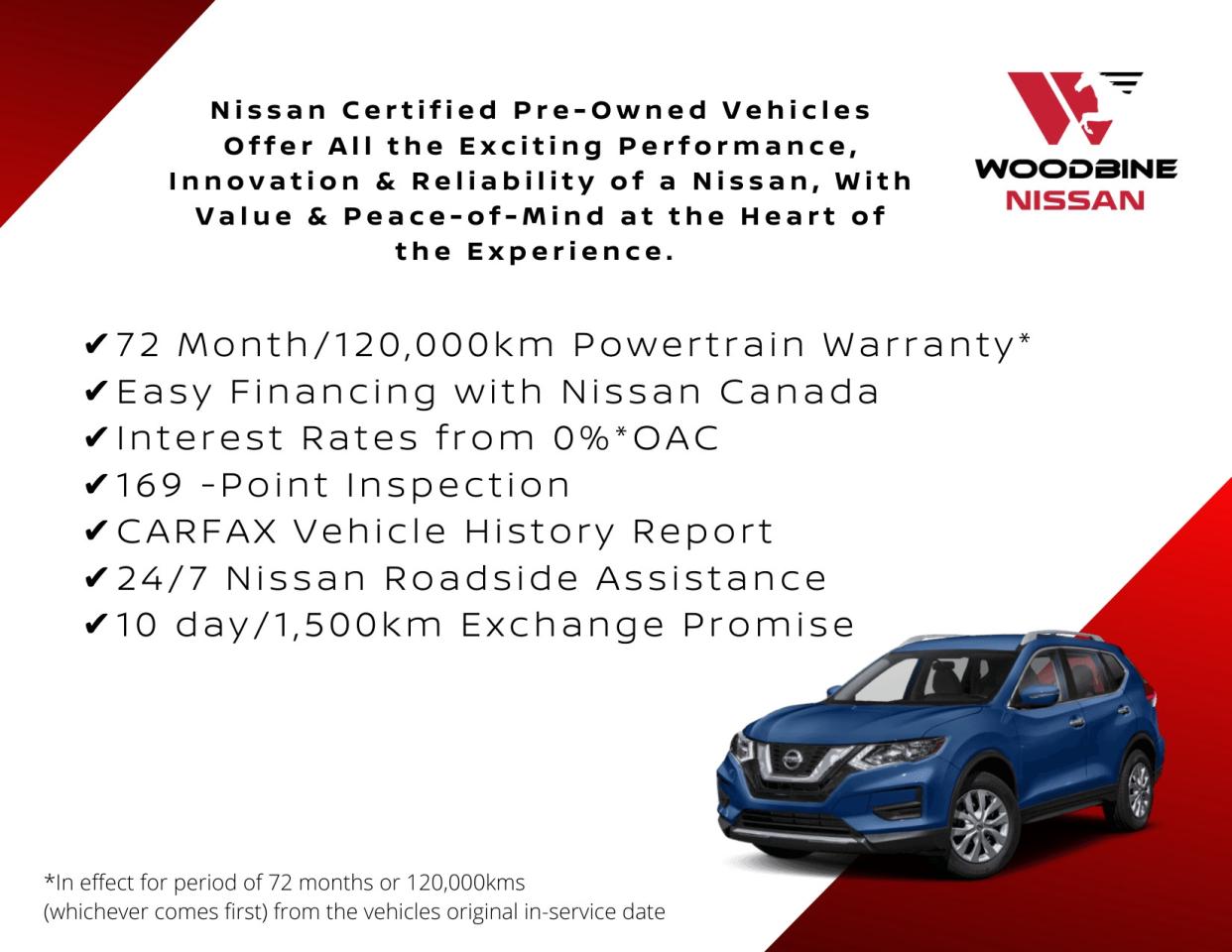 2019 Nissan Qashqai SL AWD NO ACCIDENTS DEALER SERVICED LOW KMS LEATHR Photo