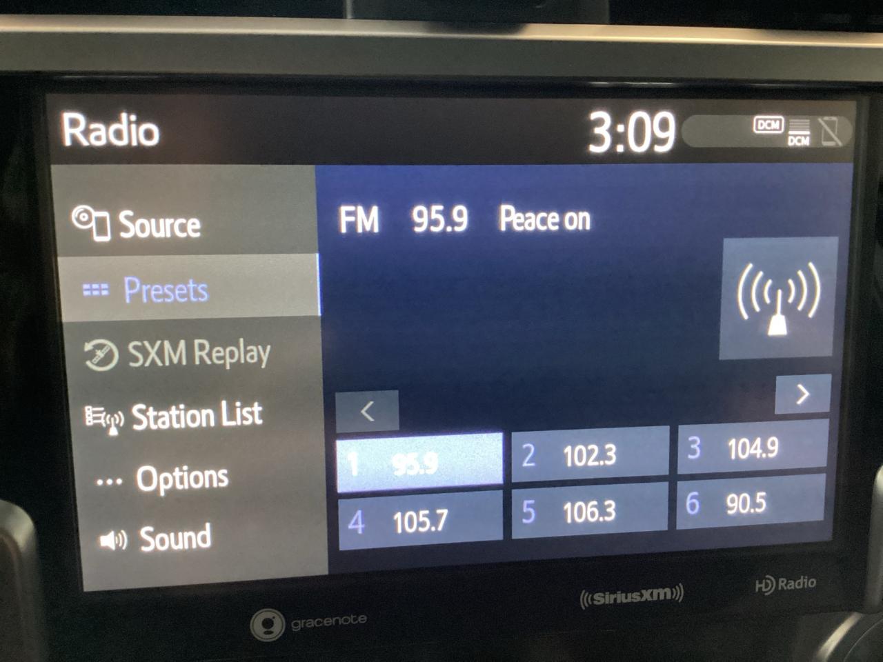 2022 Toyota 4Runner SR5 Photo