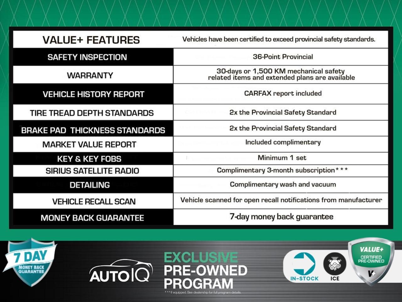 2025 Kia Seltos EX HEATED SEATS | HEATED STEERING WHEEL | POWER SUNRO Photo