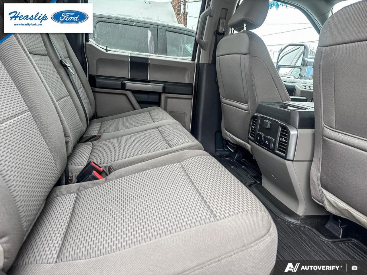 2021 Ford F-250 Super Duty SRW XLT Photo