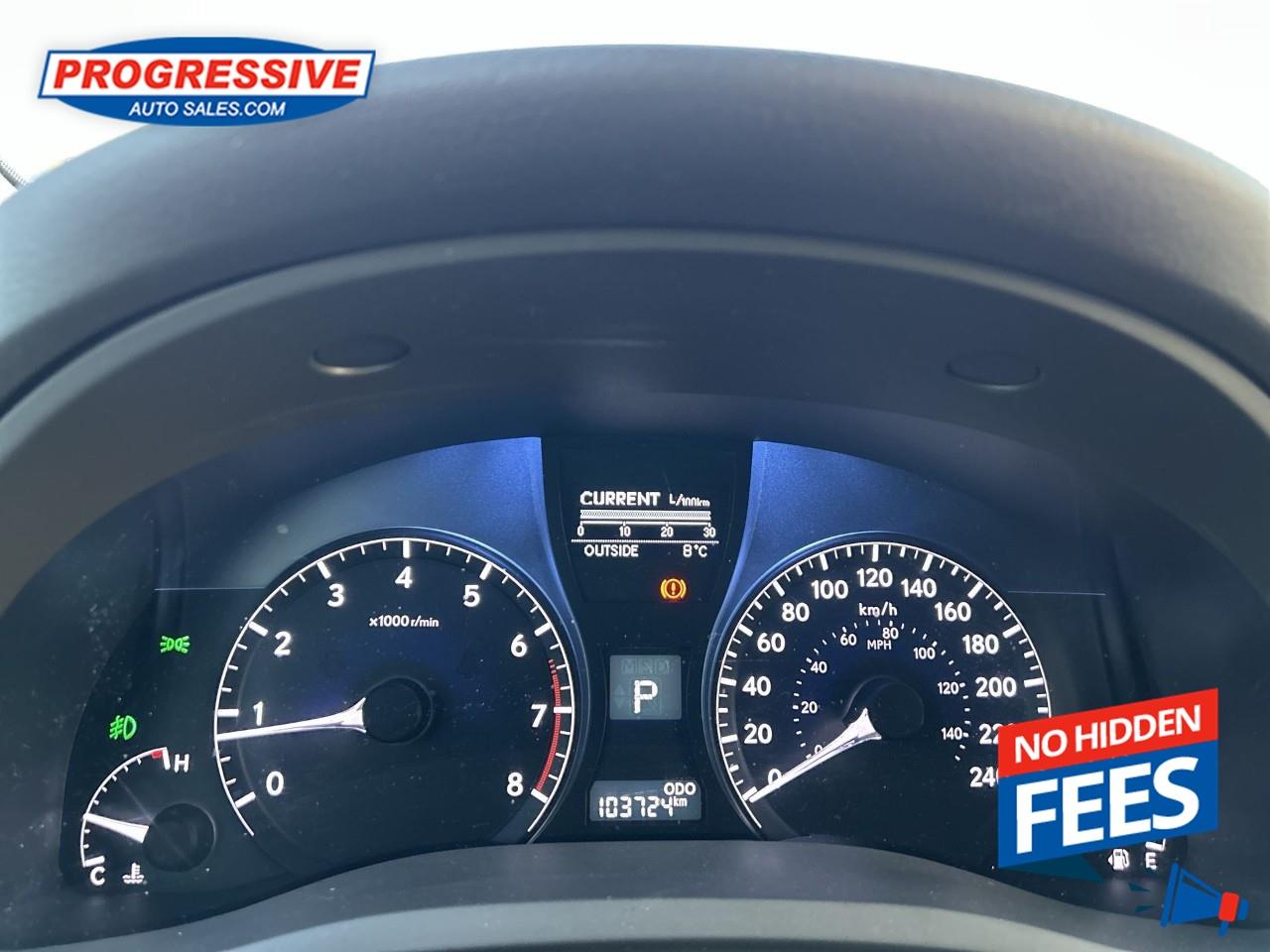 2015 Lexus RX 350 Sportdesign Photo