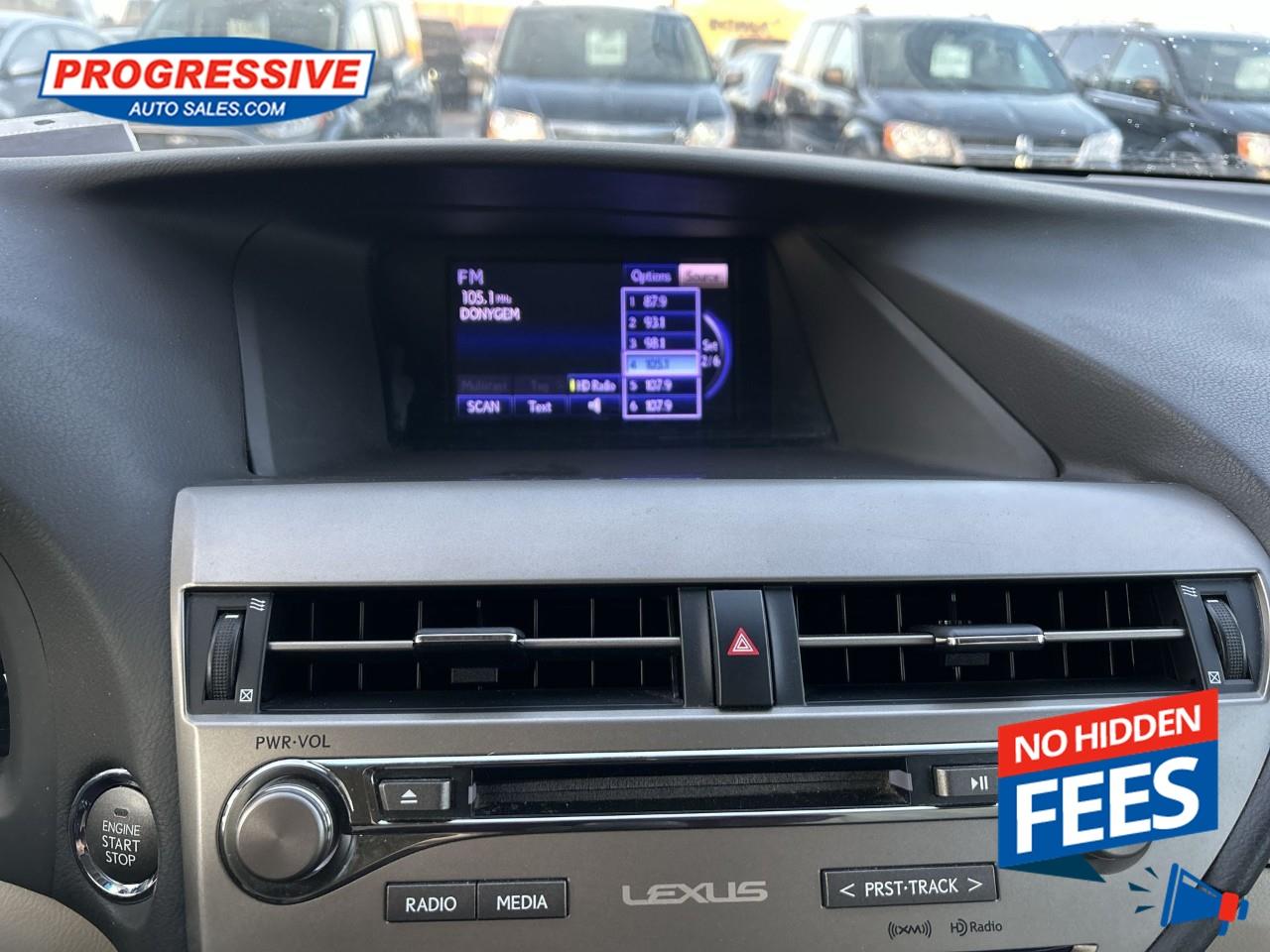 2015 Lexus RX 350 Sportdesign Photo