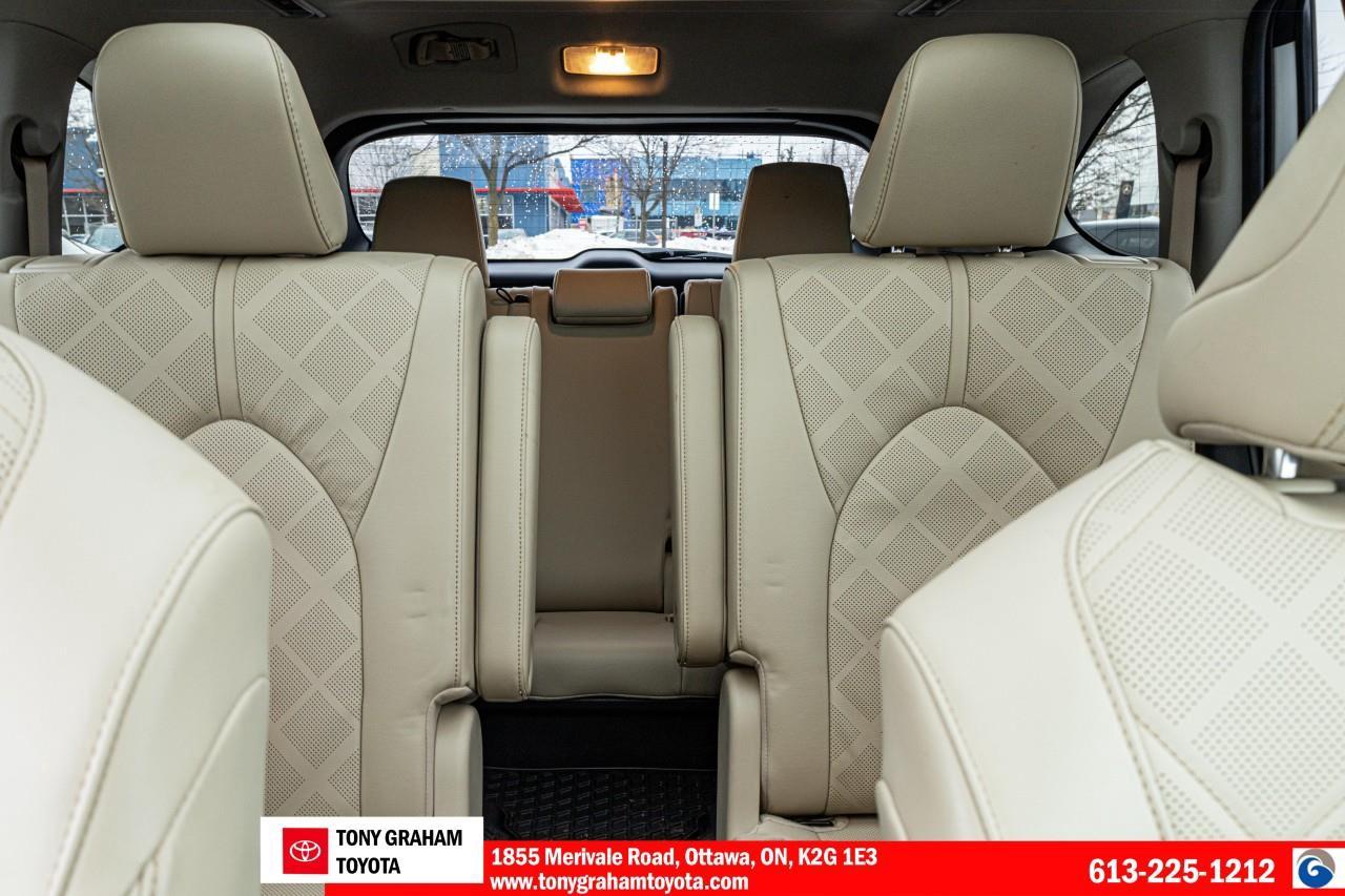 2023 Toyota Highlander LIMITED  Photo