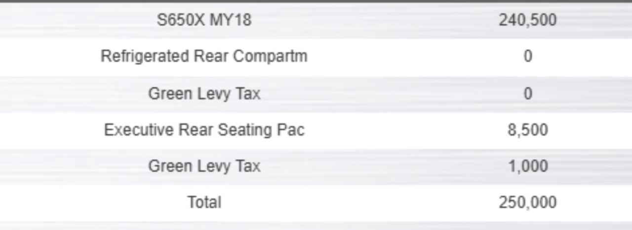 2018 Mercedes-Benz S-Class MAYBACH | S650 | BRABUS KIT | EXECUTIVE PKG Photo