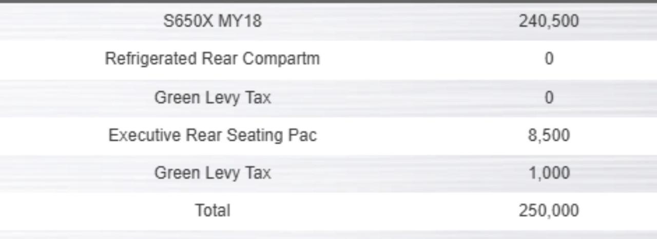 2018 Mercedes-Benz S-Class MAYBACH | S650 | BRABUS KIT | EXECUTIVE PKG Photo