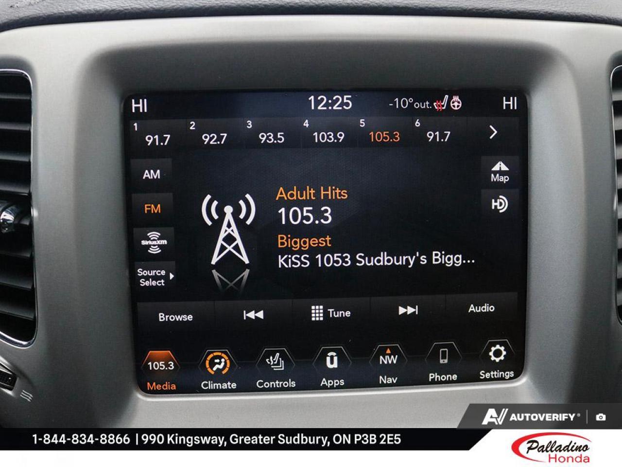 2021 Jeep Compass 80th Anniversary Photo