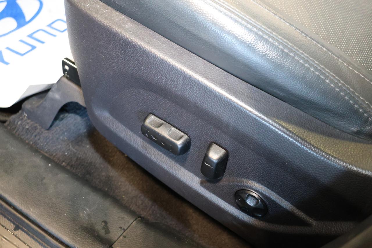 2018 Hyundai Santa Fe Sport SPORT AWD - LEATHER|PANOROOF|CAMERA|ALLOYS Photo