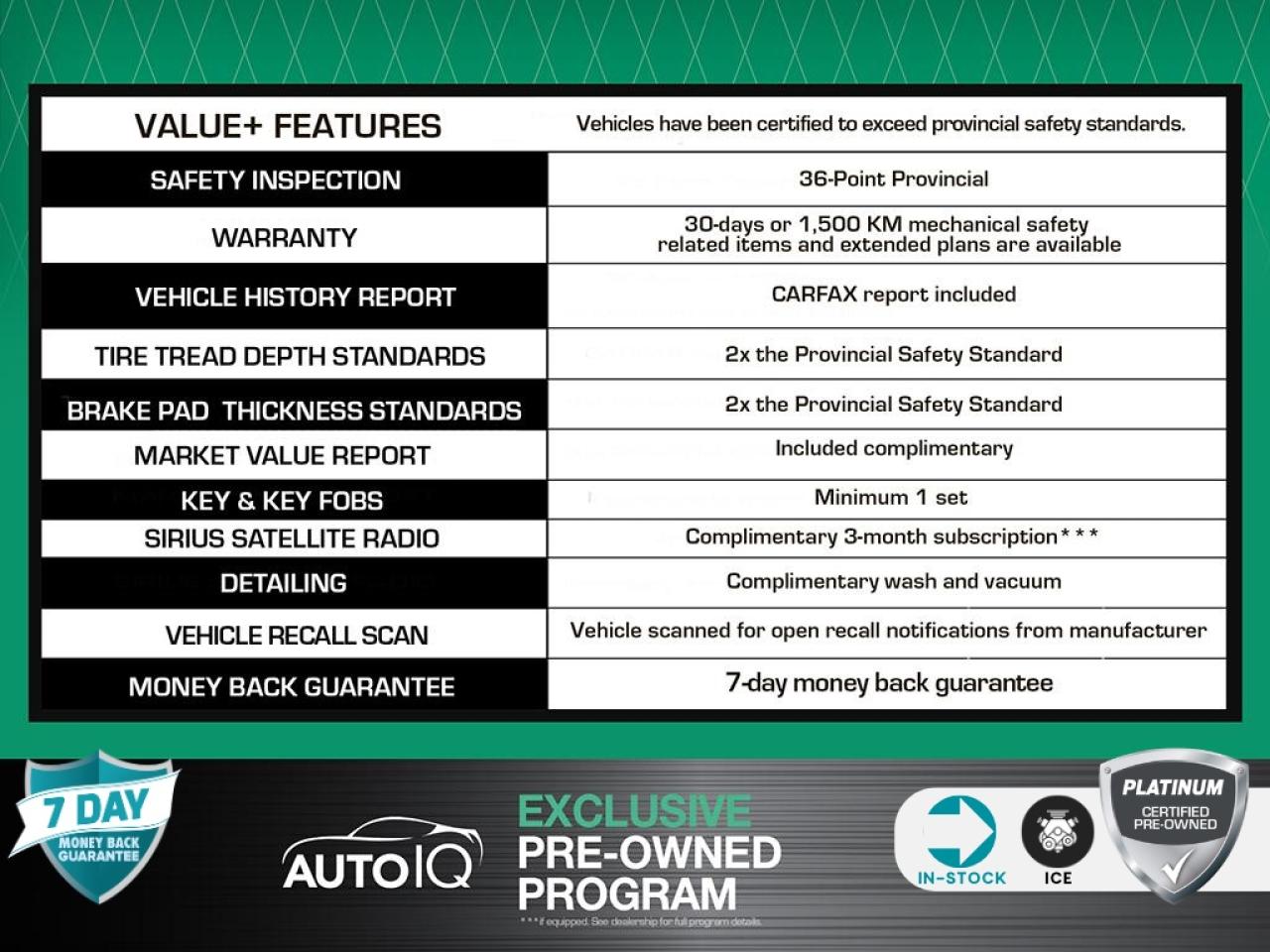 2023 Ford Bronco Outer Banks 314A | 1 OWNER | NO ACCIDENTS |  TOW PKG Photo