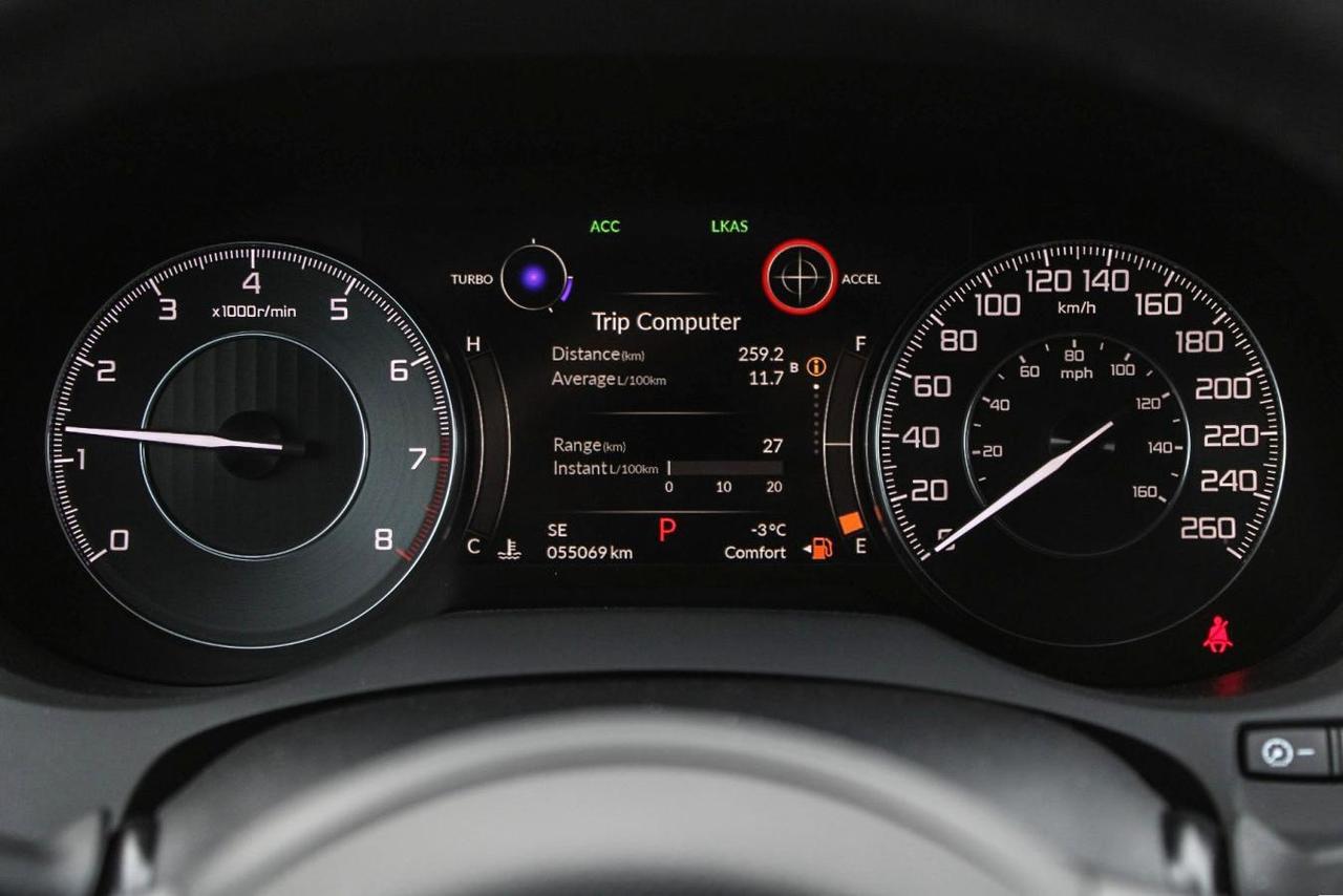 2019 Acura RDX  Photo