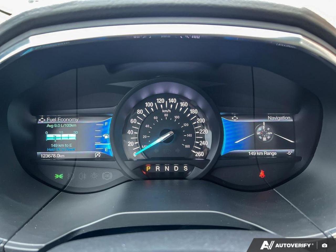 2021 Ford Edge Titanium   LEATHER   NAV   MOONROOF   LEATHER   NA Photo