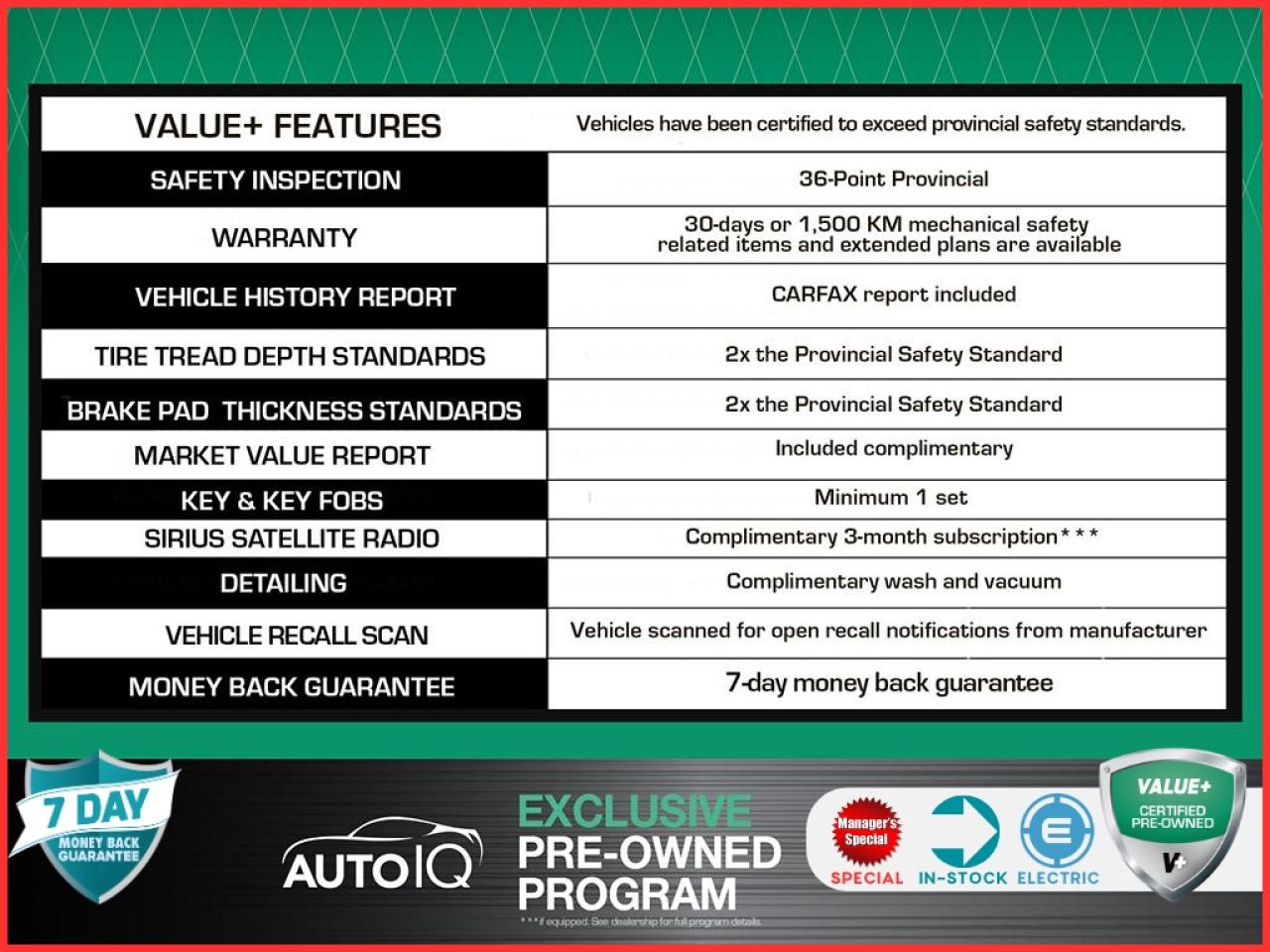 2024 Chevrolet Equinox EV 2RS | HEATED SEATS | HEATED STEERING WHEEL | 2 STA Photo