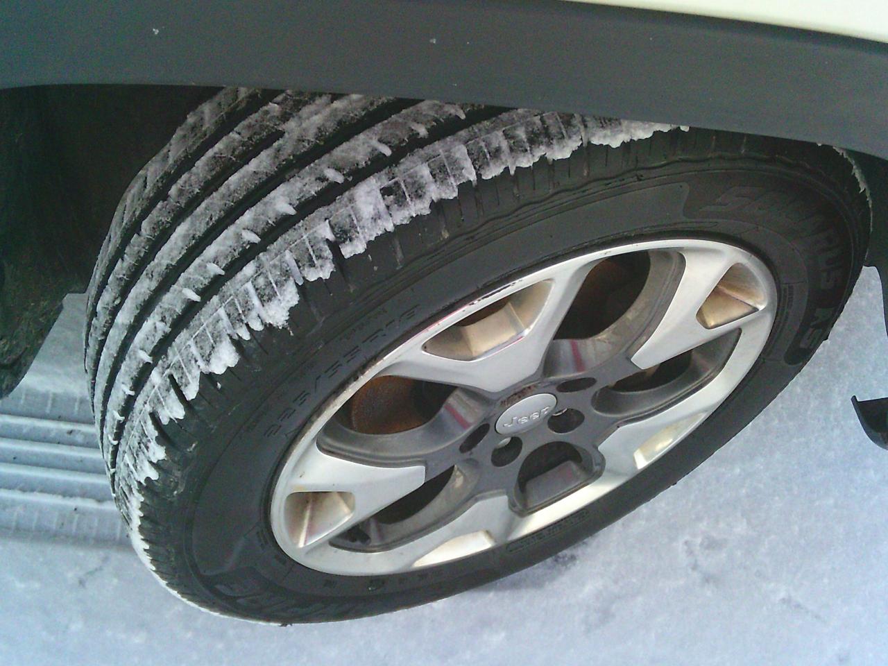 2019 Jeep Compass Limited 4X4 Photo