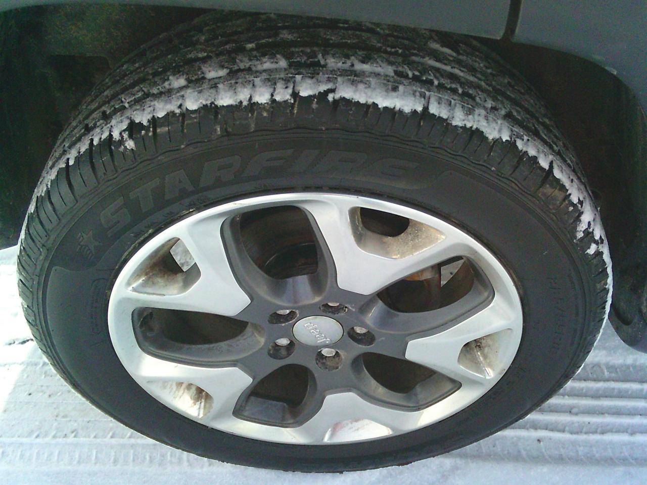 2019 Jeep Compass Limited 4X4 Photo