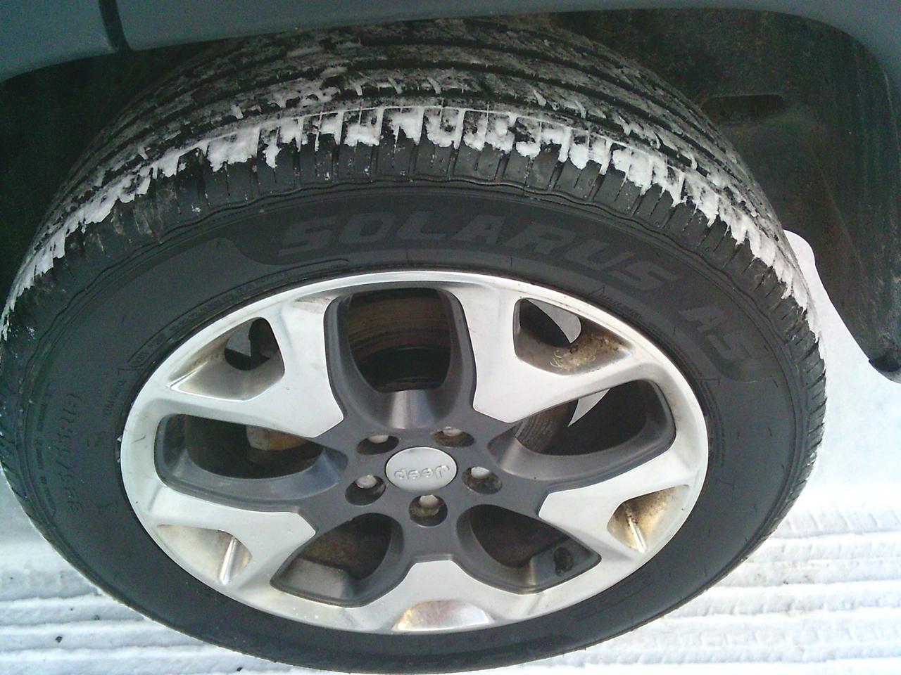 2019 Jeep Compass Limited 4X4 Photo