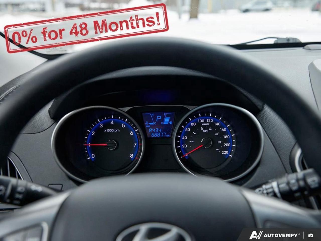 2015 Hyundai Tucson GL