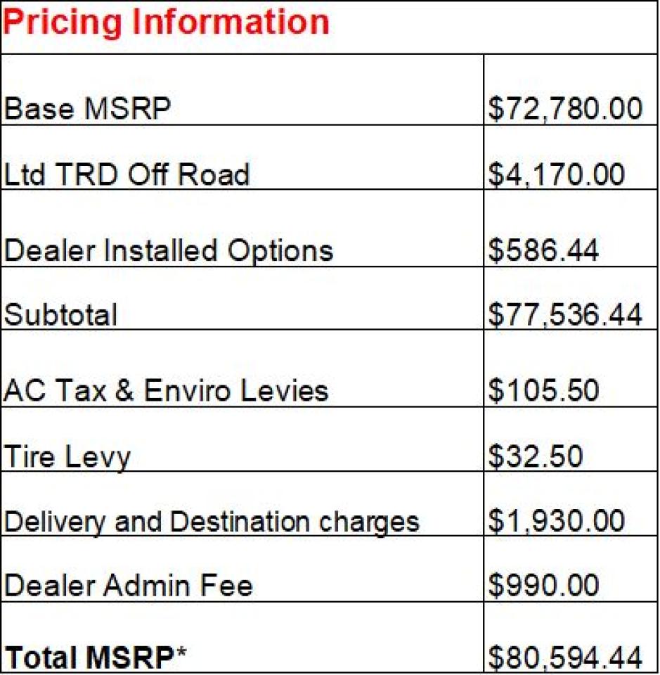 2026 Toyota Tundra Limited  Photo1