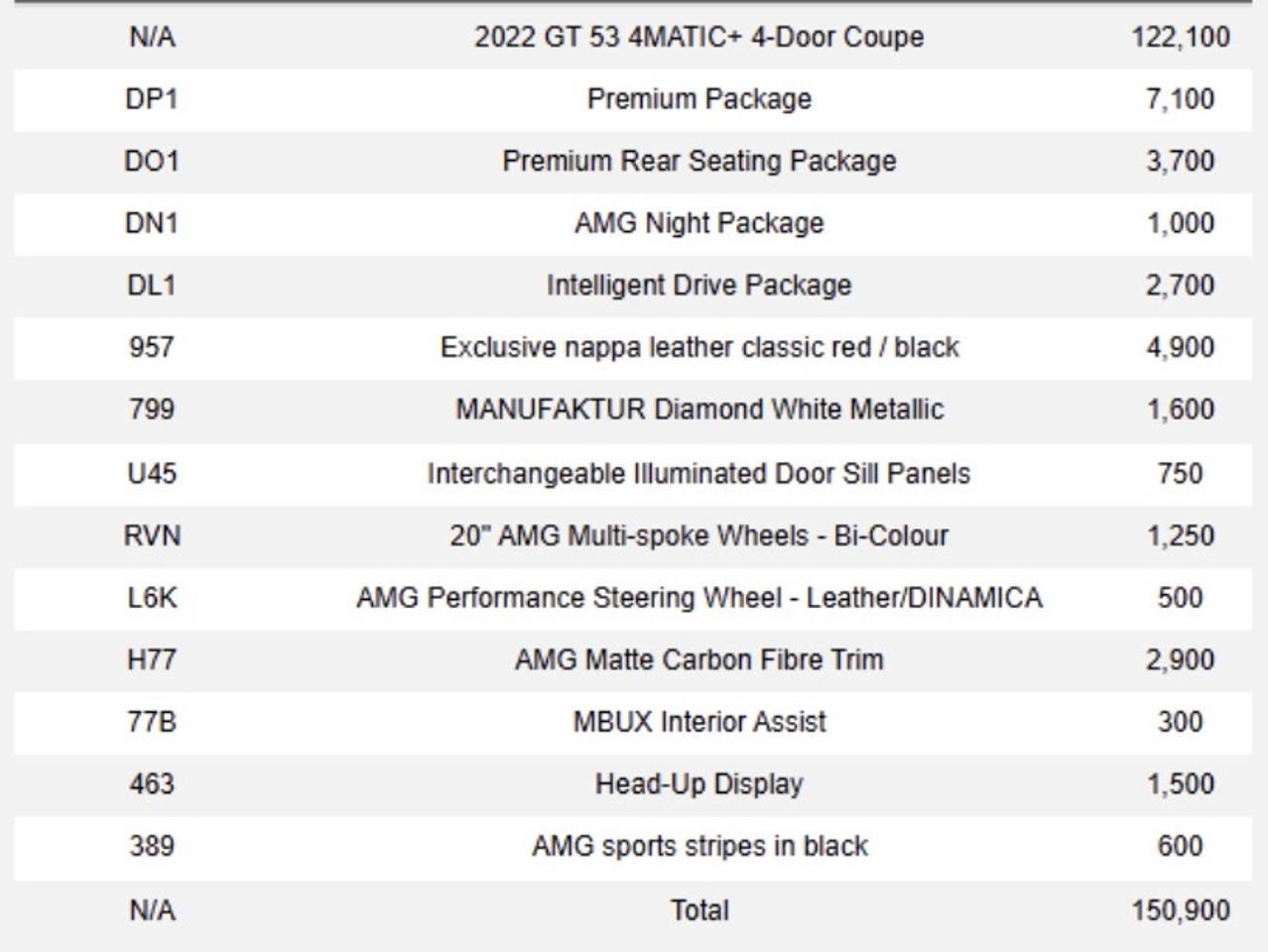 2022 Mercedes-Benz AMG GT 53 | AMG | PREMIUM & EXCLUSIVE PKG | 20 IN Photo