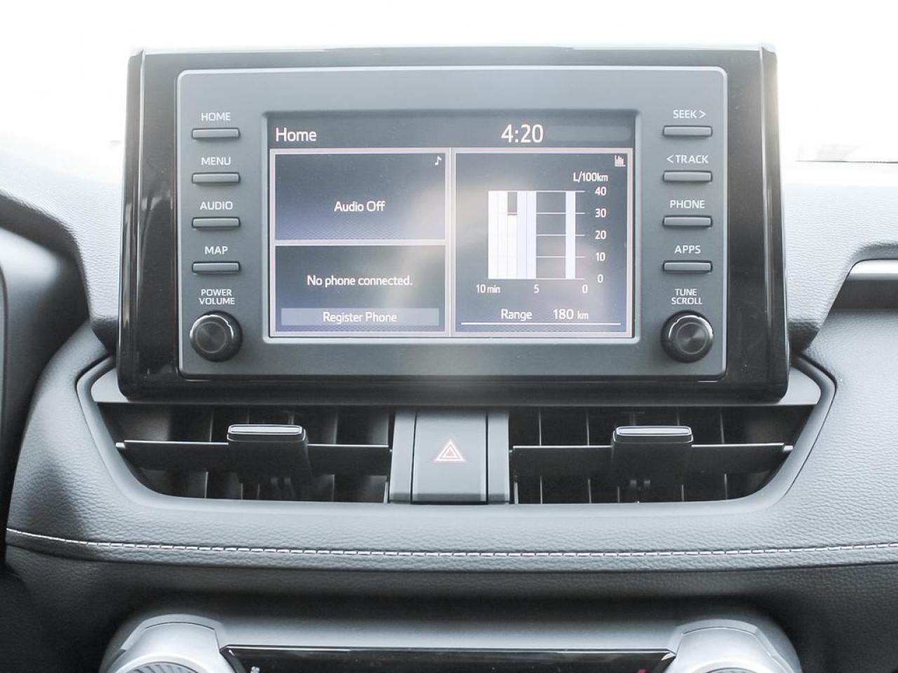 2025 Toyota RAV4 LE 4dr All-wheel Drive Photo