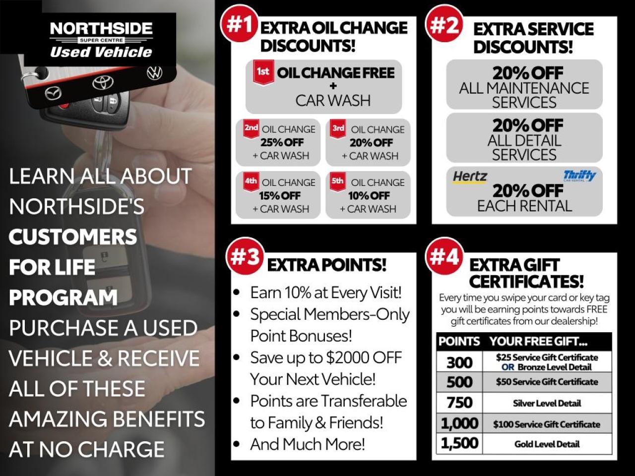 2021 Toyota Highlander XSE 4dr All-Wheel Drive Photo